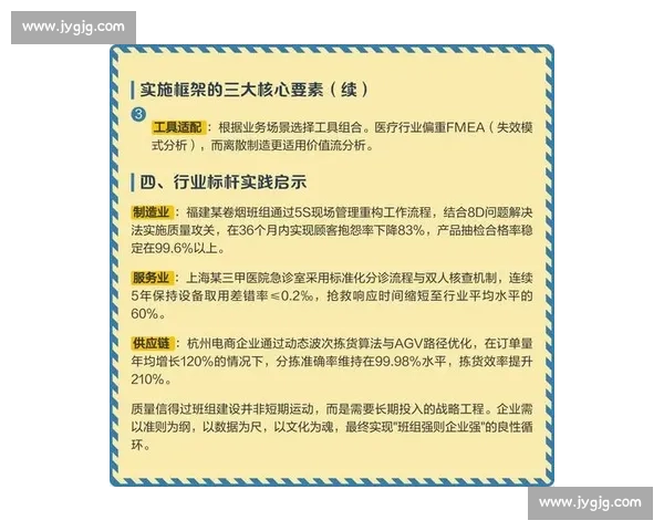 企业收缩战略实施路径与优化方案探讨：聚焦核心竞争力提升与资源精细化配置